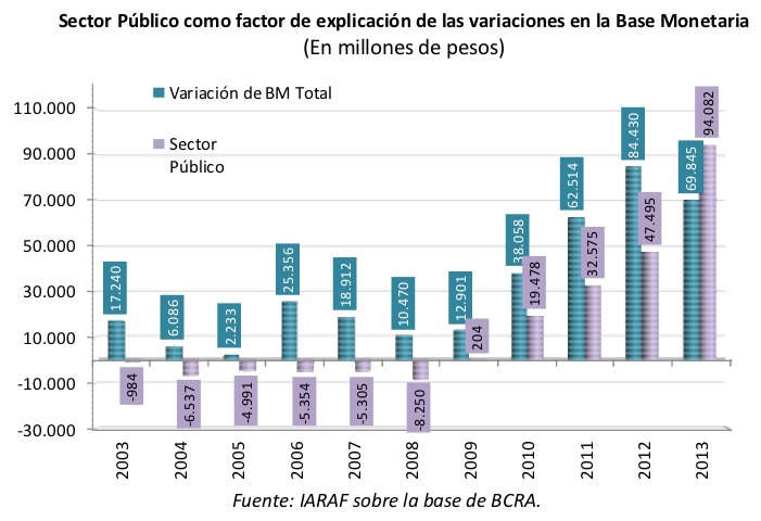 Manual K: Las 10 técnicas de manipulación populista