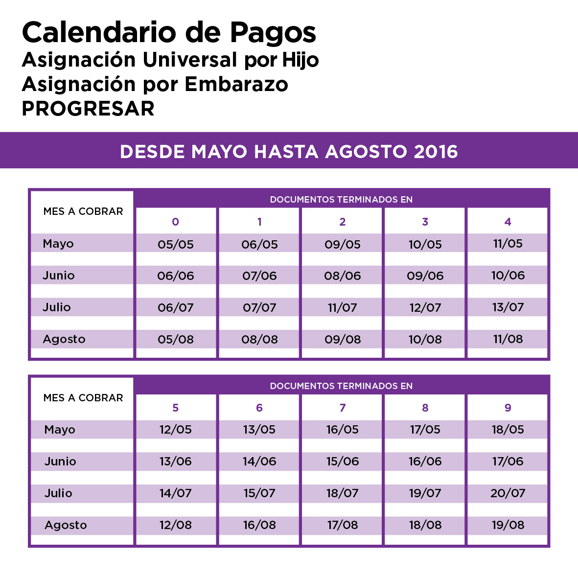 Fecha De Cobro De Asignacion X Hijo De Septiembre Del 2016 | fecha de cobro de asignacion x hijo monotributo anses Fecha De Cobro De Asignacion X Hijo De Septiembre Del 2016 | fecha de cobro de asignacion x hijo monotributo anses
