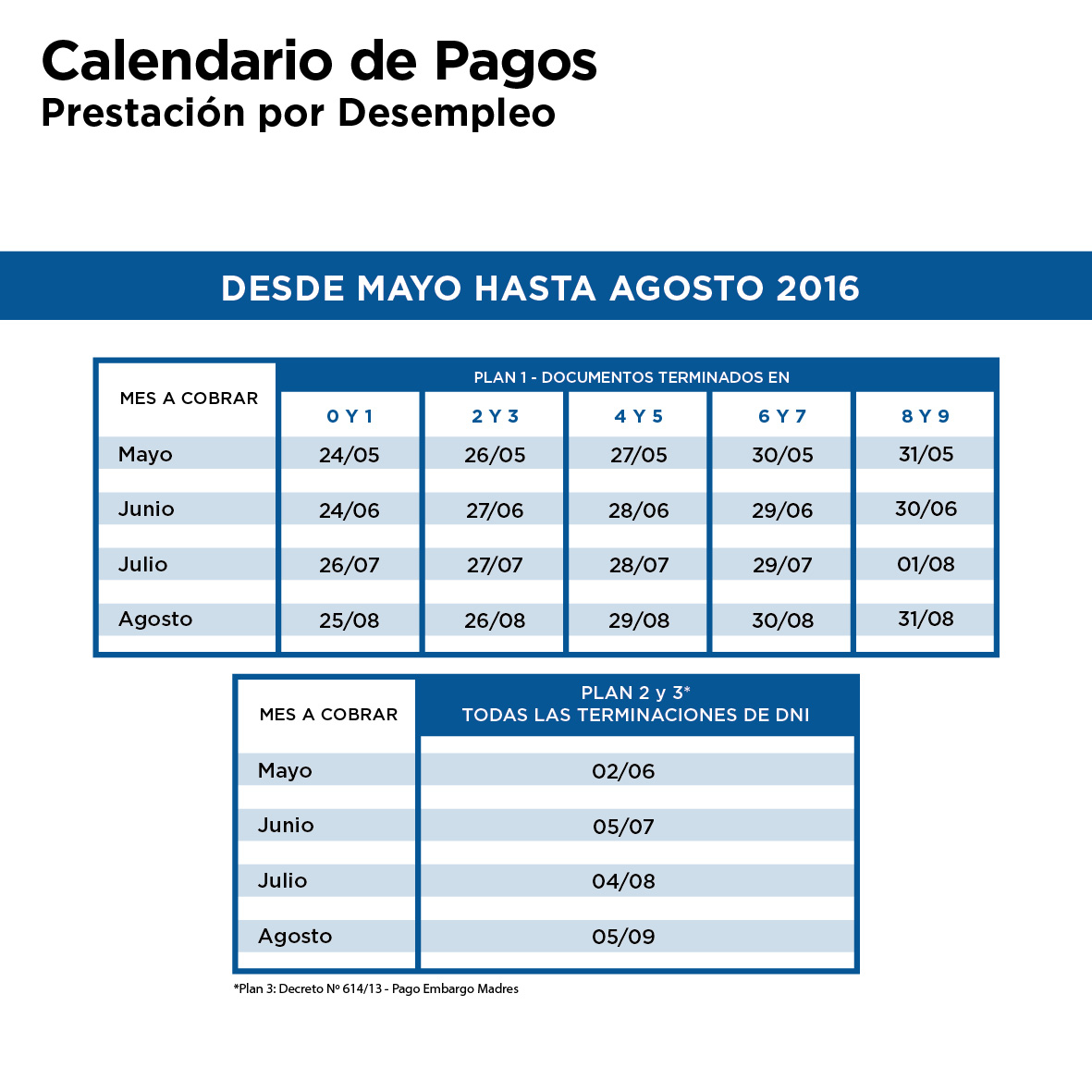Calendario De Cobro De Ayuda Escolar Anses 2016 Importes | calendario de ayuda escolar calendario de cobro de ayuda Calendario De Cobro De Ayuda Escolar Anses 2016 Importes | calendario de ayuda escolar calendario de cobro de ayuda